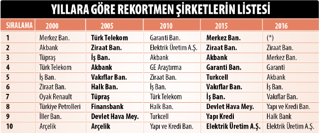 17-08/09/ekran-resmi-2017-08-09-015453