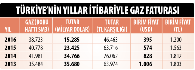 17-08/10/ekran-resmi-2017-08-10-021439