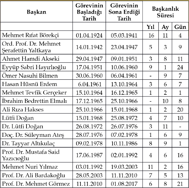 17-08/16/ekran-resmi-2017-08-16-001533