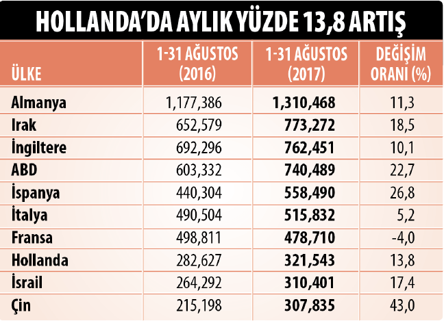 17-09/02/ekran-resmi-2017-09-02-012904