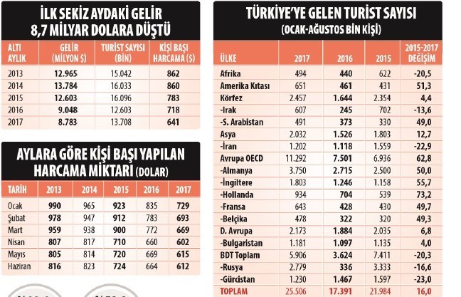 17-09/30/ekran-alintisi-1506723419