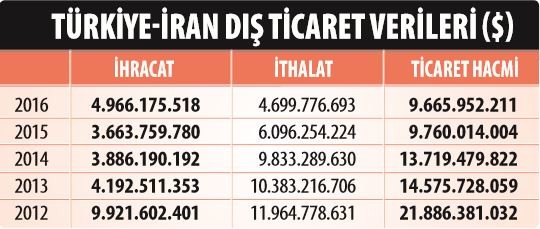 17-10/06/ekran-alintisi