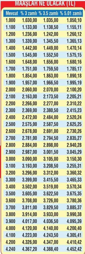 17-10/08/ekran-alintisi-1507494271