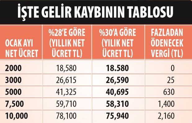 17-10/14/ekran-alintisi-1507934384