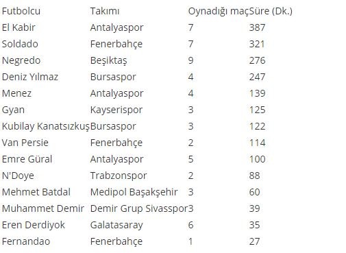 17-10/27/ekran-alintisi-1509126570