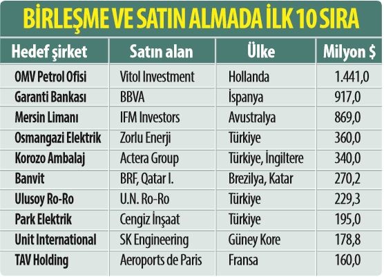 17-10/29/ekran-alintisi