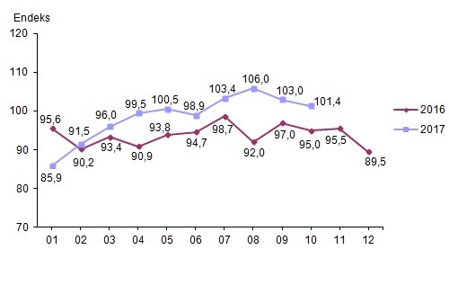 17-10/30/24902_img_1_405_30102017-1392820655