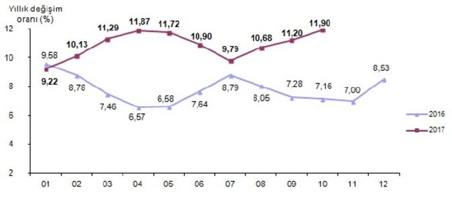 17-11/03/1698486_36a68f61abb7339c0601788f3989aef5