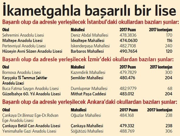 17-11/09/liseye-gore-evjpeg