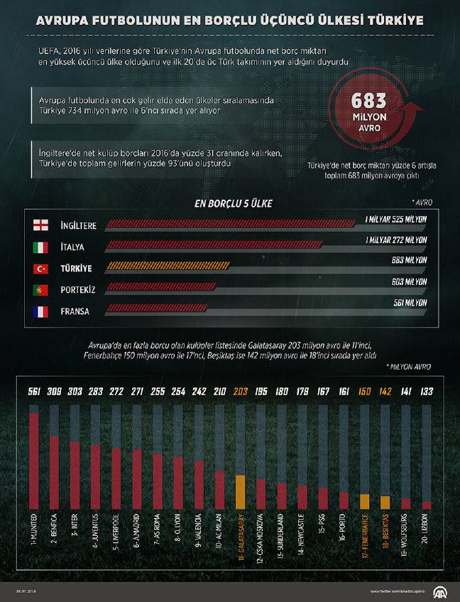 18-01/18/2018-2f01-2ffutbol_borc_864