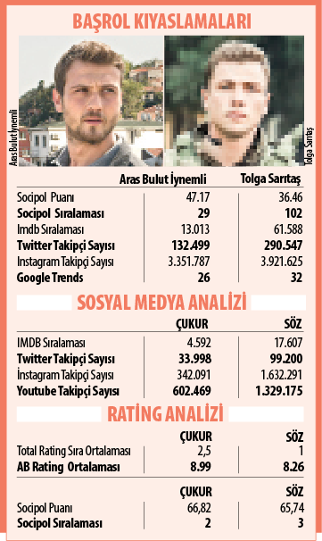 18-01/22/ekran-resmi-2018-01-22-005556