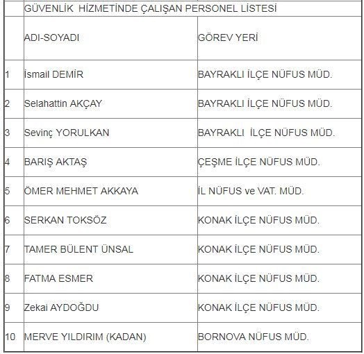 18-01/29/izmir-valiligi-3