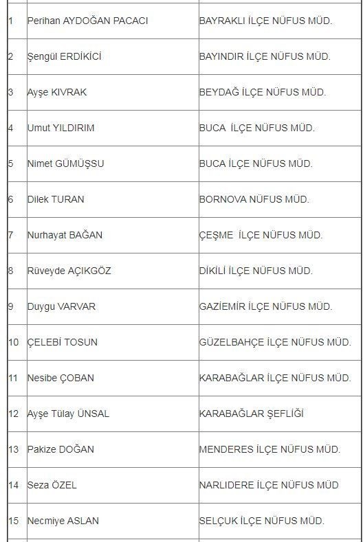 18-01/29/izmirvaliligi