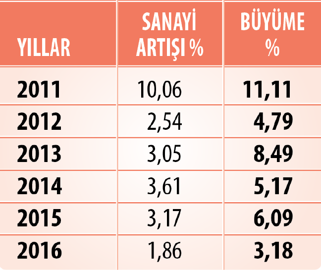 18-02/09/ekran-resmi-2018-02-09-012600
