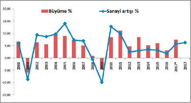 18-02/09/ekran-resmi-2018-02-09-012740