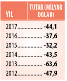 18-02/14/ekran-resmi-2018-02-14-234330