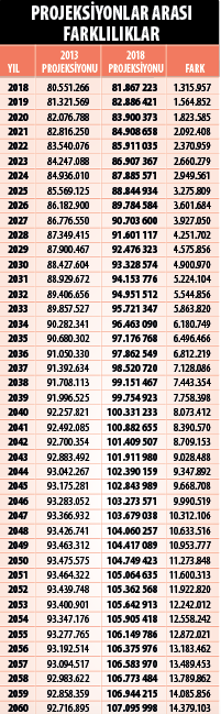 18-02/21/ekran-resmi-2018-02-21-232255