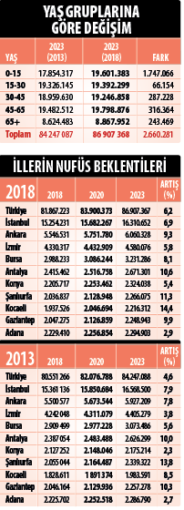 18-02/21/ekran-resmi-2018-02-21-232315