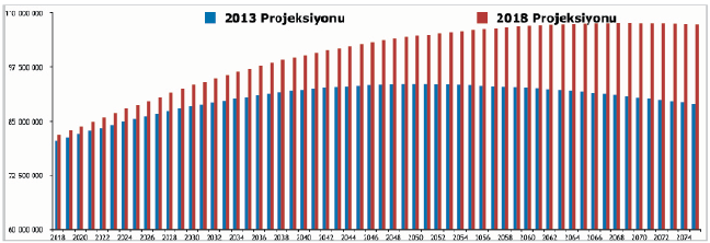 18-02/21/ekran-resmi-2018-02-21-232530