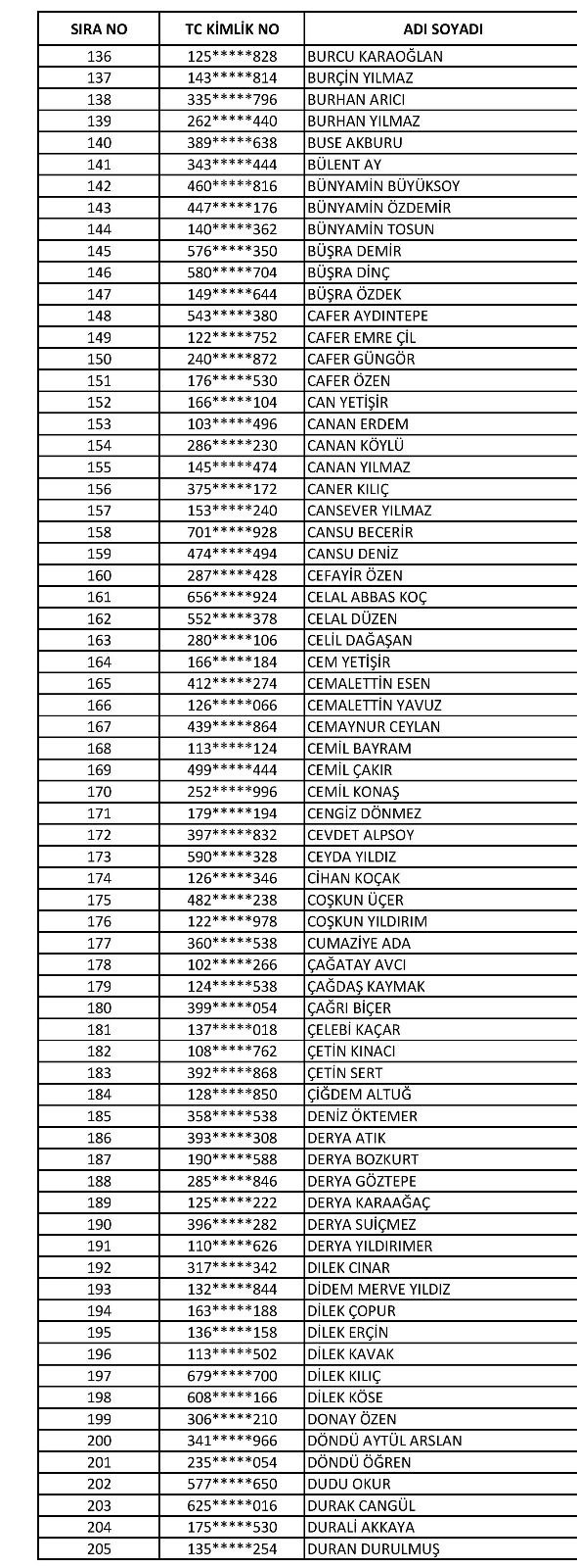 18-02/21/saglikbakanligi3