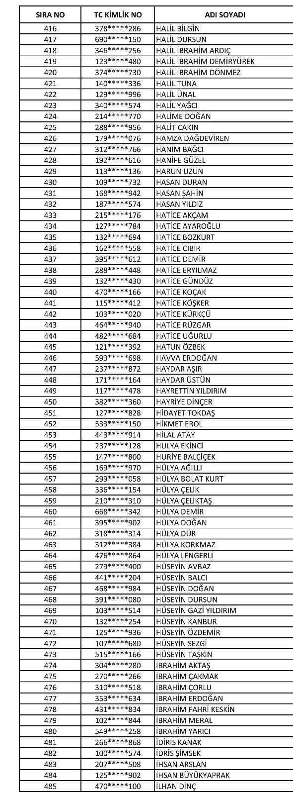 18-02/21/saglikbakanligi7