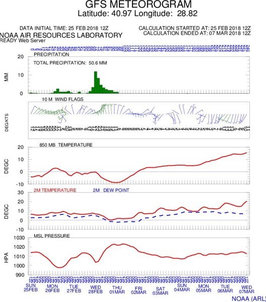 18-02/26/fft16_mf10896255