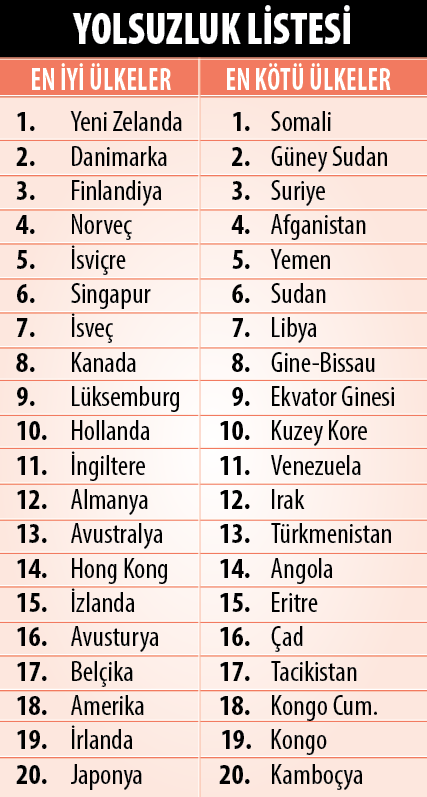 18-03/02/ekran-resmi-2018-03-02-013010
