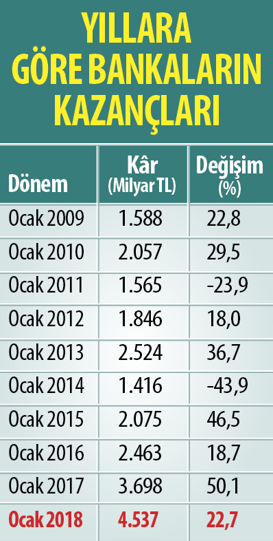 18-03/11/ekran-resmi-2018-03-11-004621