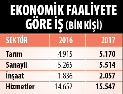 18-03/16/ekran-resmi-2018-03-16-005907