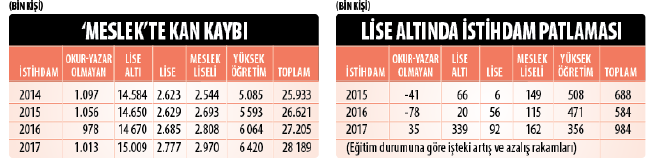 18-03/24/ekran-resmi-2018-03-24-001430