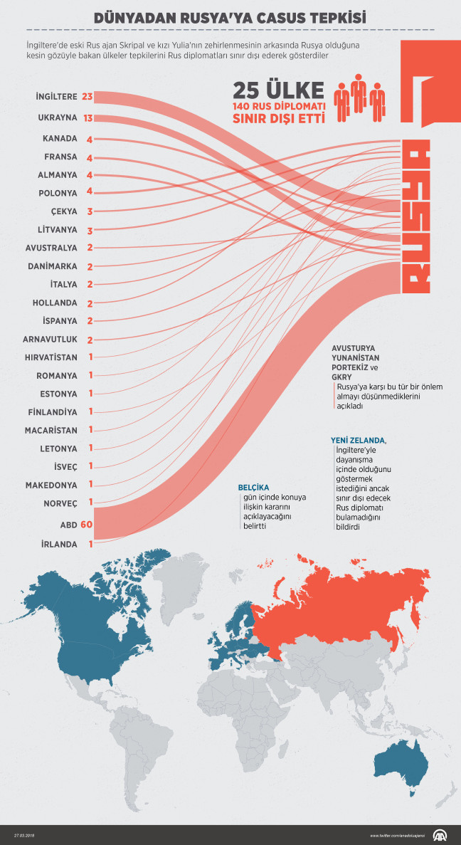 18-03/27/20180327_2_29480450_32114171