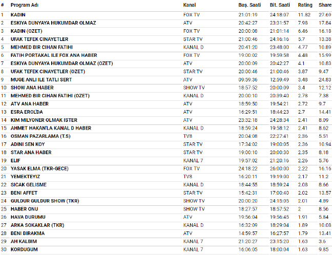 18-04/25/180420181018007113830