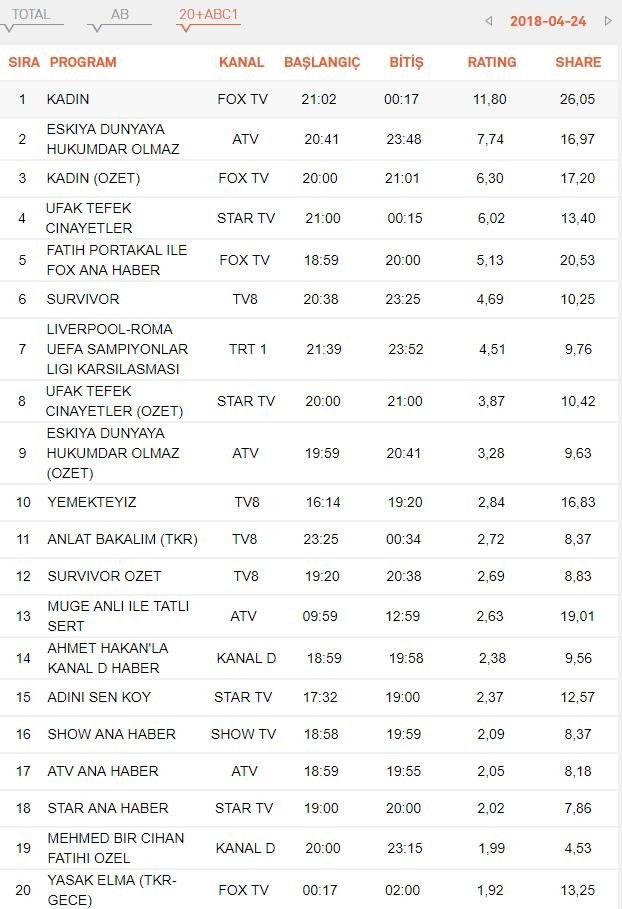 18-04/25/7-1524643558