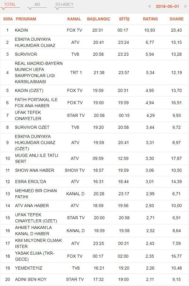 18-05/02/1-1525265159