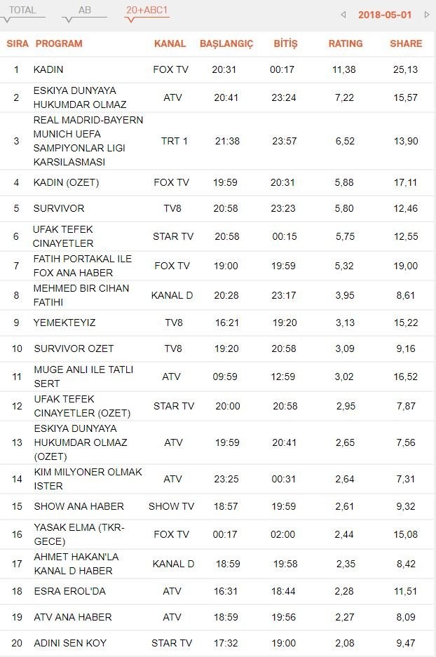 18-05/02/3-1525265172