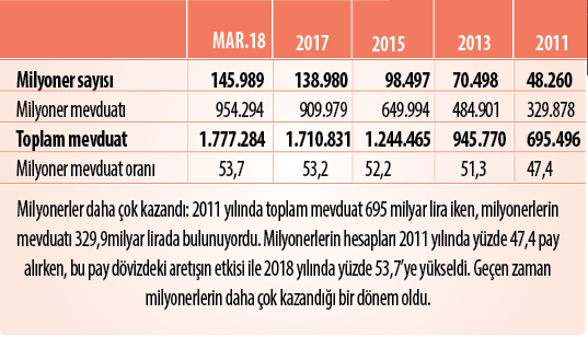 18-05/07/ekran-resmi-2018-05-07-000240