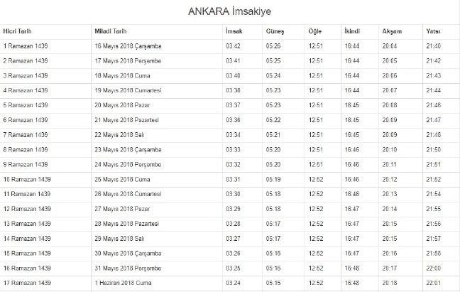 18-05/14/ankara-imsakiye-2018.jpg