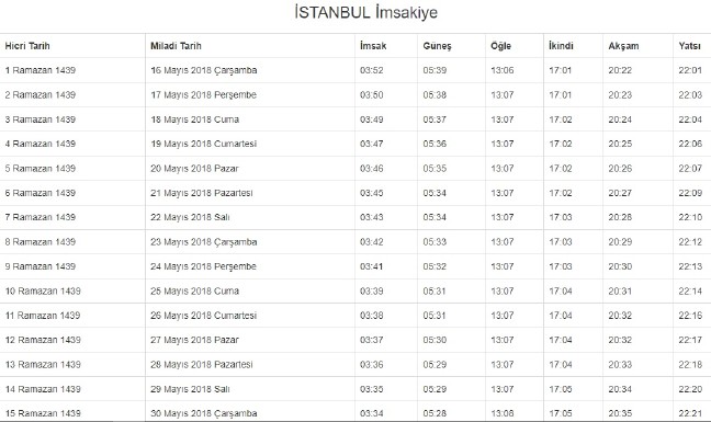 18-05/14/istanbul-imsakiye-2018