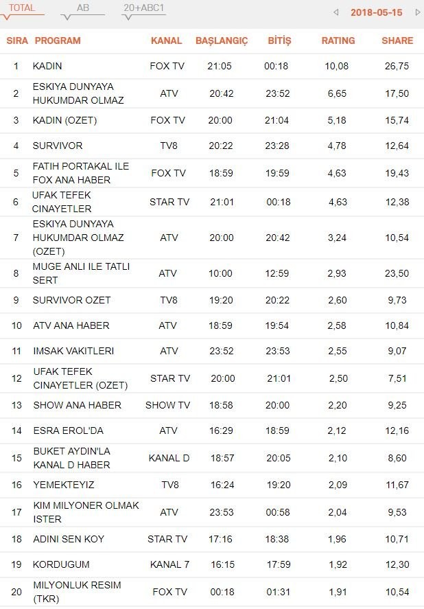 18-05/16/5-1526466238