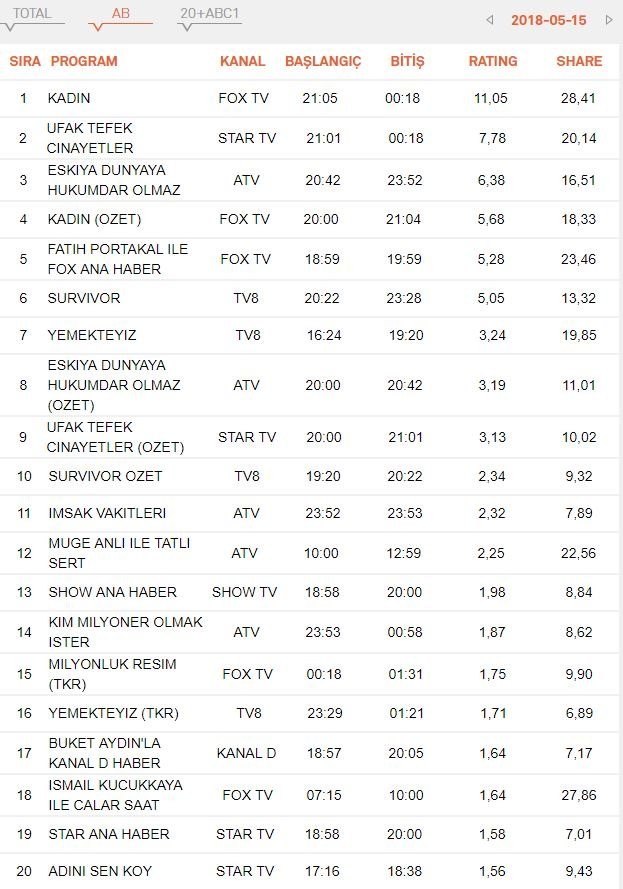 18-05/16/6-1526466244