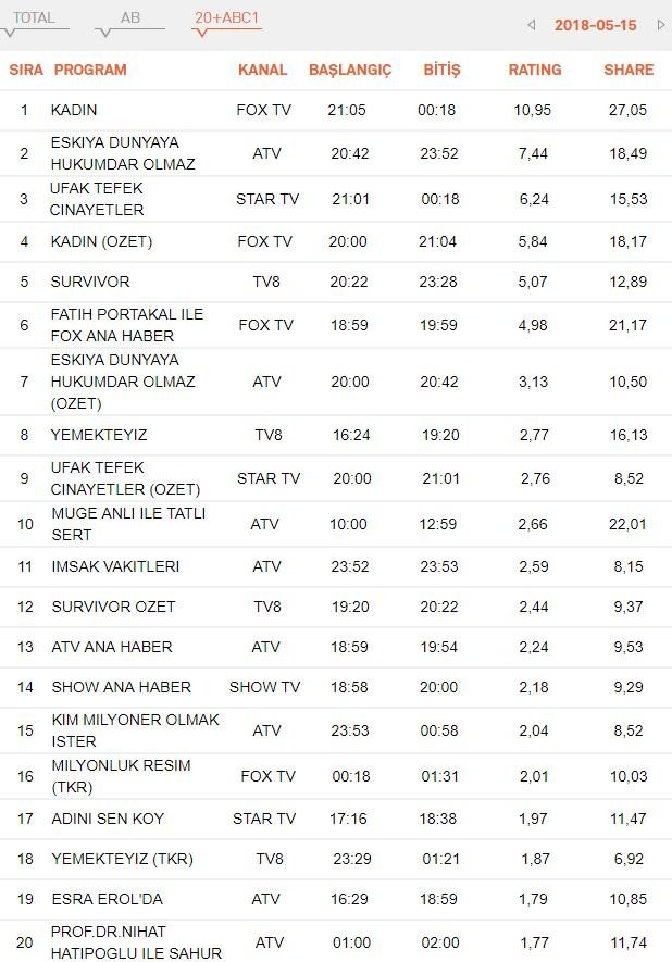 18-05/16/7-1526466248