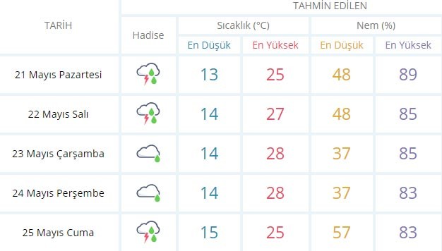 18-05/21/fft16_mf11521415