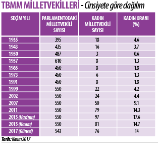 18-05/23/ekran-resmi-2018-05-23-000159