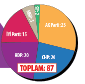 18-05/23/ekran-resmi-2018-05-23-000343-1527023112