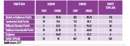 18-05/23/ekran-resmi-2018-05-23-000446