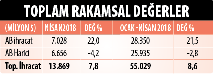 18-05/31/ekran-resmi-2018-05-31-235623