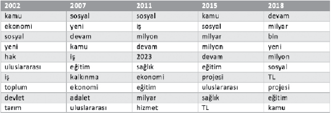 18-06/05/ekran-resmi-2018-06-05-001629