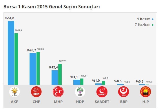 18-06/10/burda-24-haziran