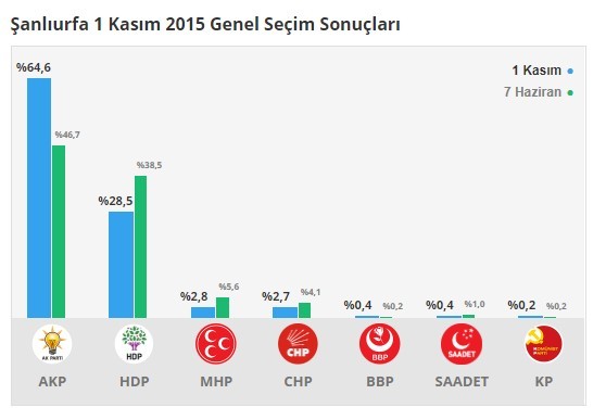 18-06/11/anliurfa-24-haziran