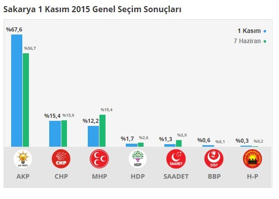 18-06/11/sakarya-24-haziran